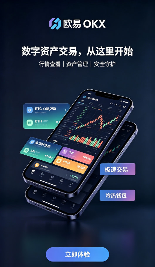 下载欧交易所官方行情与交易界面